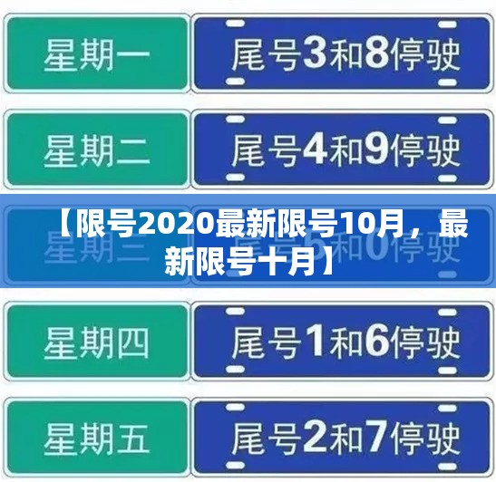 【限号2020最新限号10月，最新限号十月】