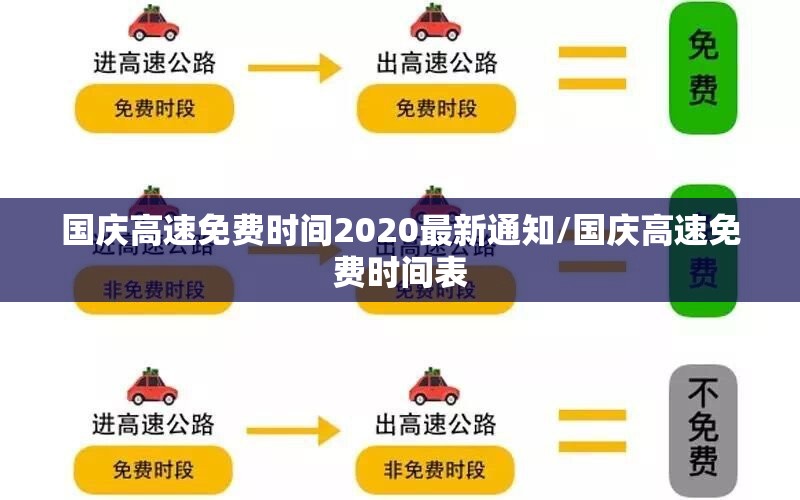 国庆高速免费时间2020最新通知/国庆高速免费时间表
