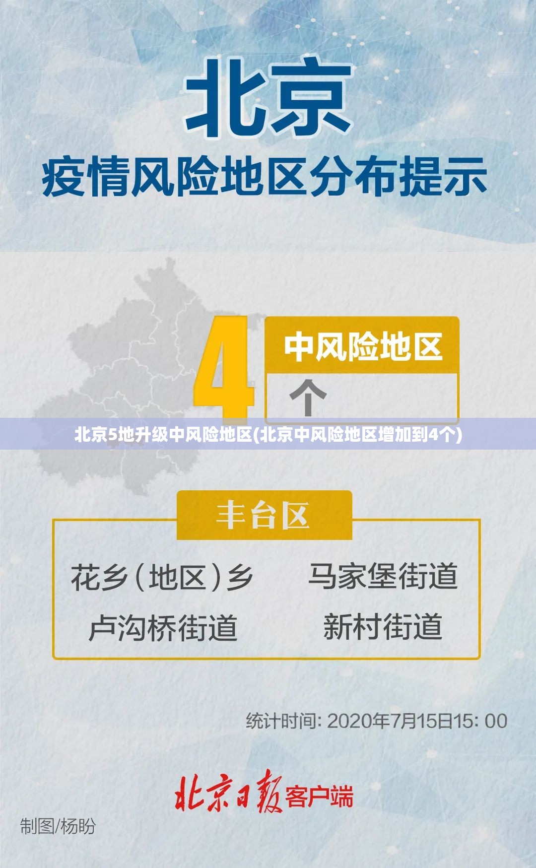 北京5地升级中风险地区(北京中风险地区增加到4个)