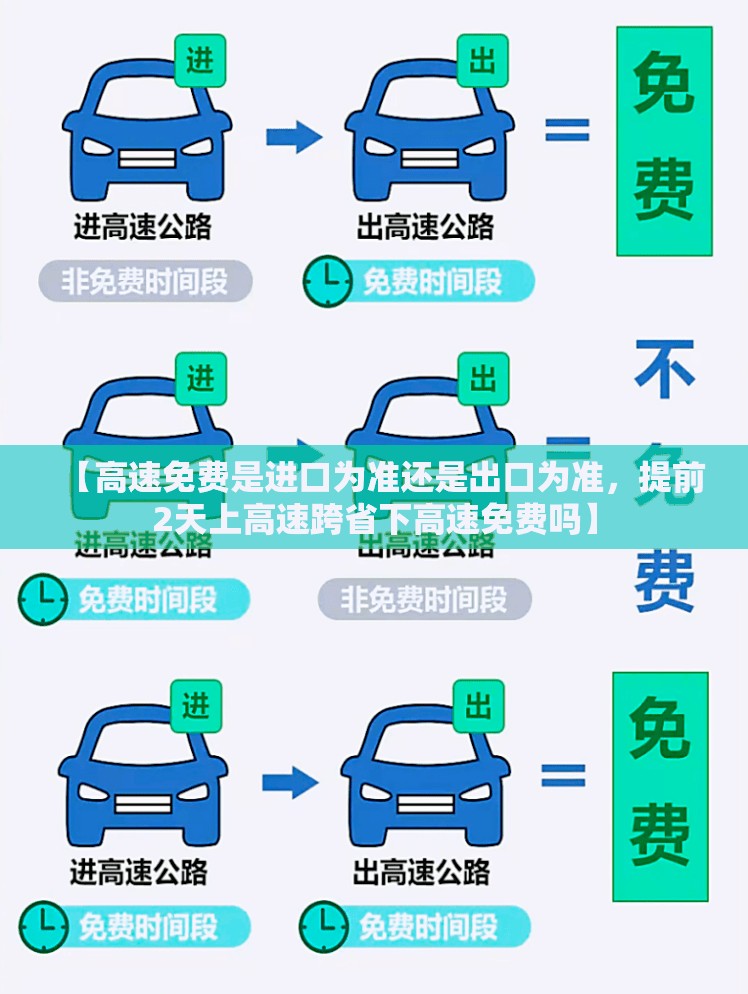 【高速免费是进口为准还是出口为准,提前2天上高速跨省下高速免费吗】 【高速免费是进口为准还是出口为准,提前2天上高速跨省下高速免费吗】