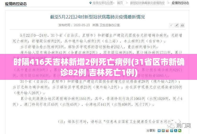 时隔416天吉林新增2例死亡病例(31省区市新确诊82例 吉林死亡1例)