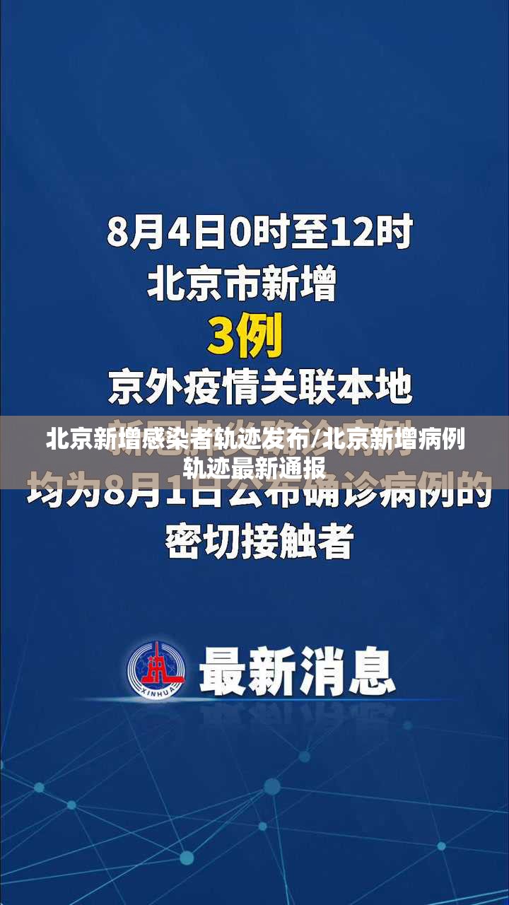北京新增感染者轨迹发布/北京新增病例轨迹最新通报