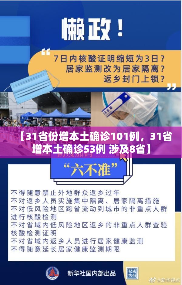 【31省份增本土确诊101例，31省增本土确诊53例 涉及8省】