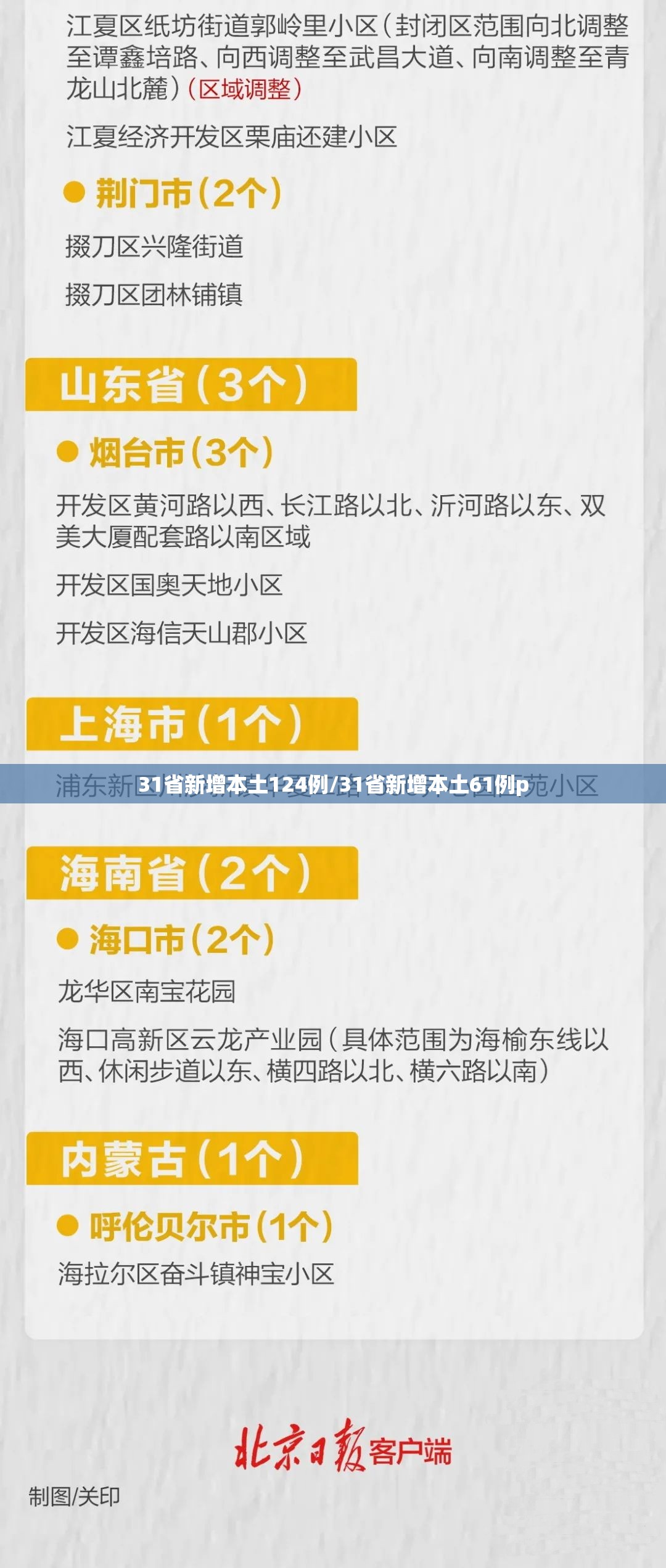 31省新增本土124例/31省新增本土61例p