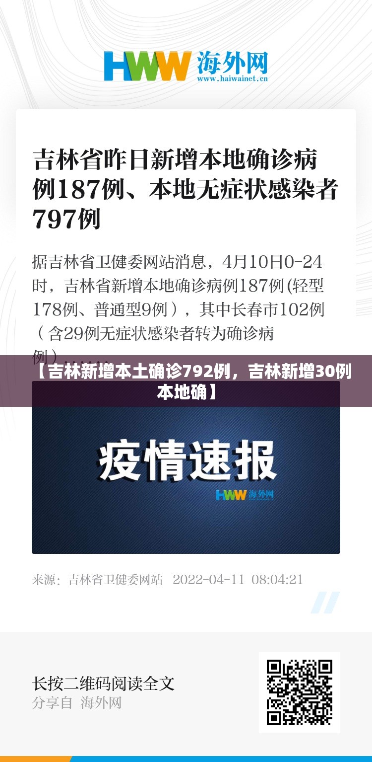 【吉林新增本土确诊792例，吉林新增30例本地确】