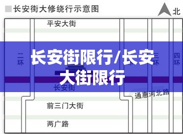 长安街限行/长安大街限行