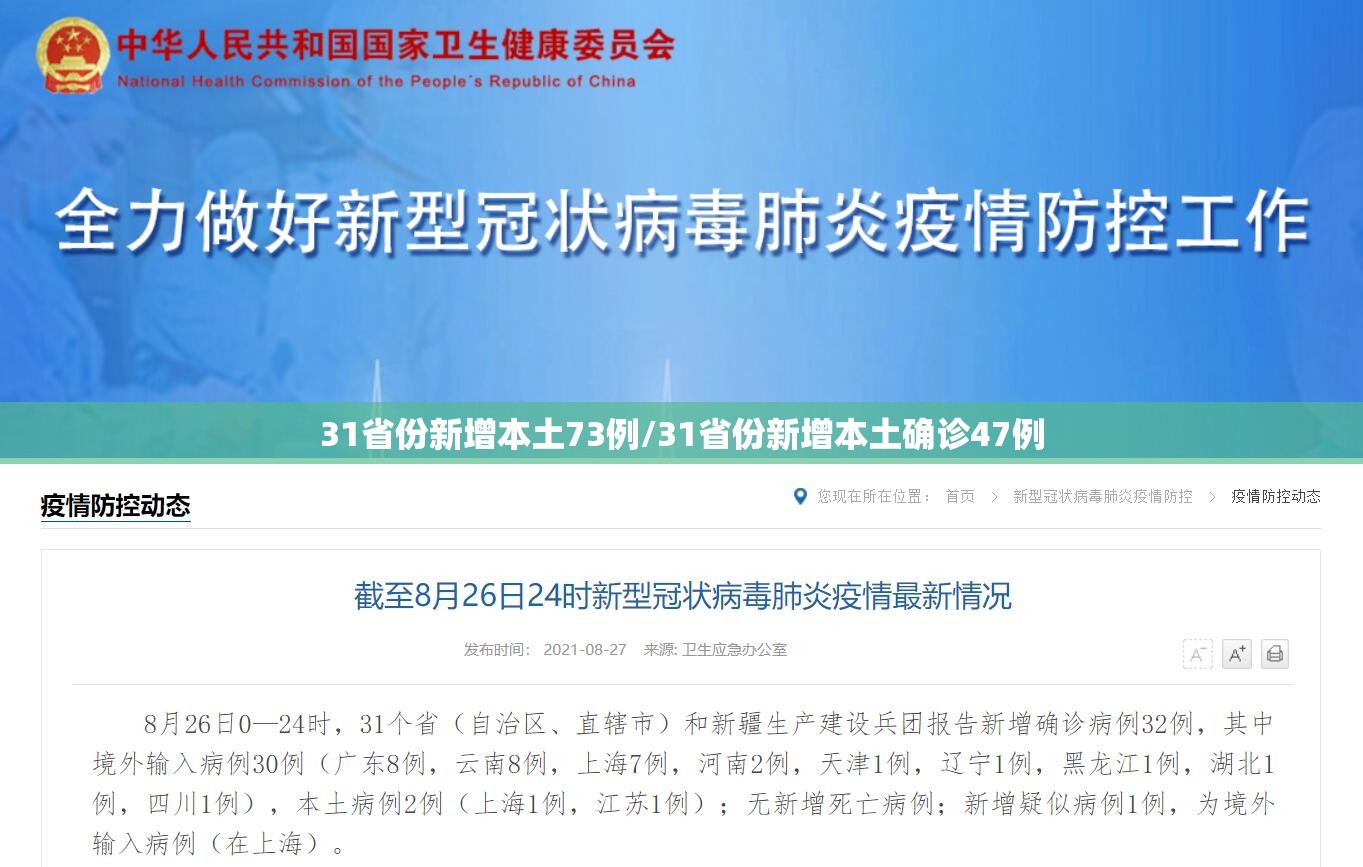 31省份新增本土73例/31省份新增本土确诊47例 31省份新增本土73例/31省份新增本土确诊47例