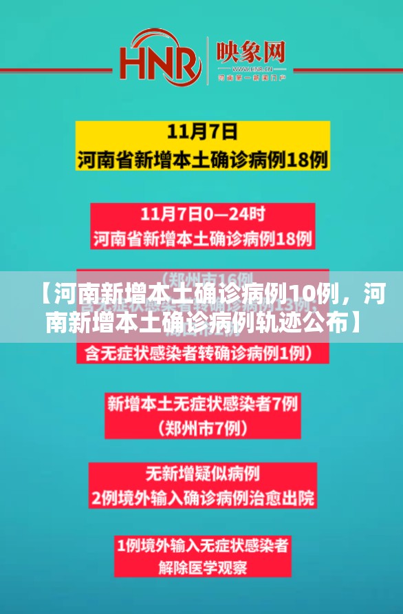 【河南新增本土确诊病例10例，河南新增本土确诊病例轨迹公布】