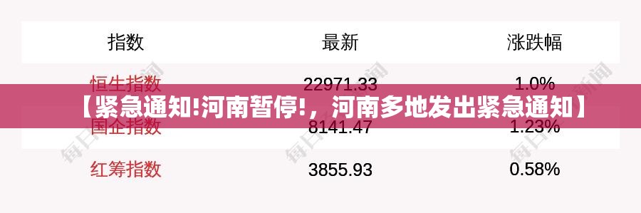 【紧急通知!河南暂停!，河南多地发出紧急通知】