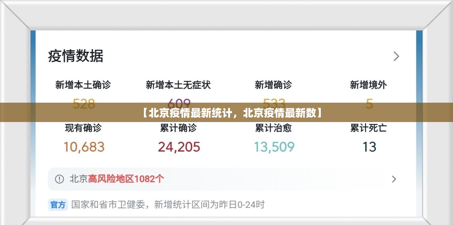 【北京疫情最新统计，北京疫情最新数】