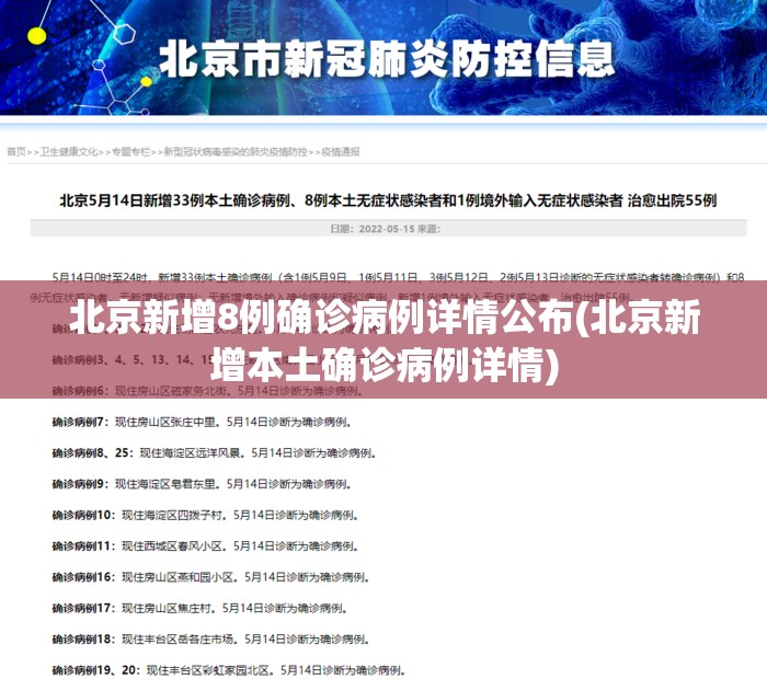 北京新增8例确诊病例详情公布(北京新增本土确诊病例详情) 北京新增8例确诊病例详情公布(北京新增本土确诊病例详情)