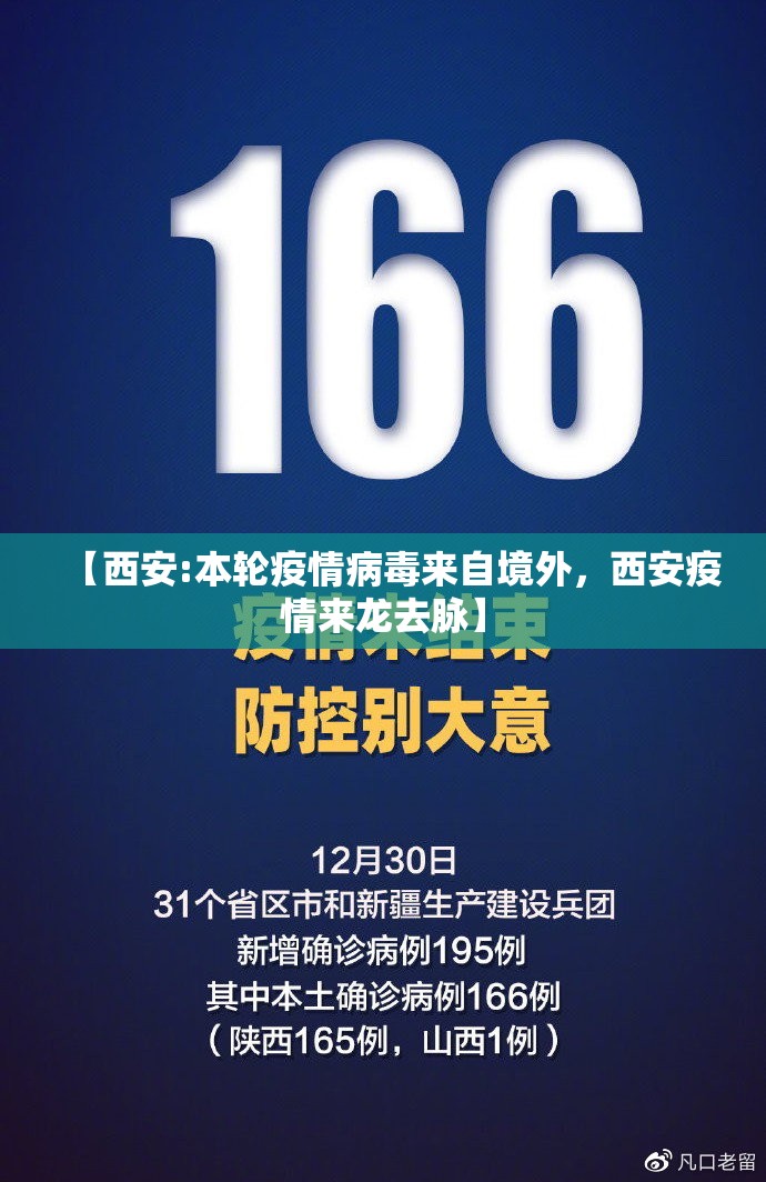【西安:本轮疫情病毒来自境外，西安疫情来龙去脉】
