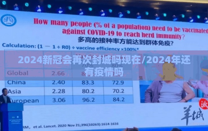 2024新冠会再次封城吗现在/2024年还有疫情吗