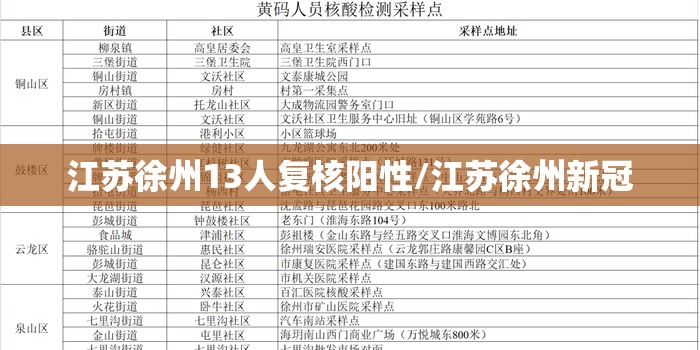江苏徐州13人复核阳性/江苏徐州新冠 江苏徐州13人复核阳性/江苏徐州新冠