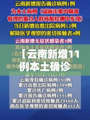 【云南新增11例本土确诊病例，云南新增10例本土确诊】