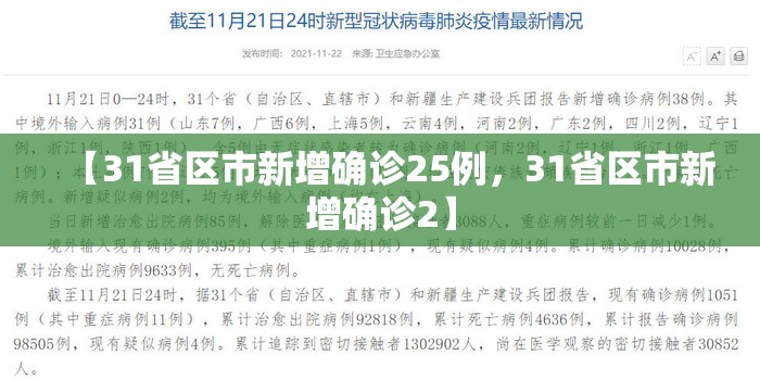 【31省区市新增确诊25例，31省区市新增确诊2】