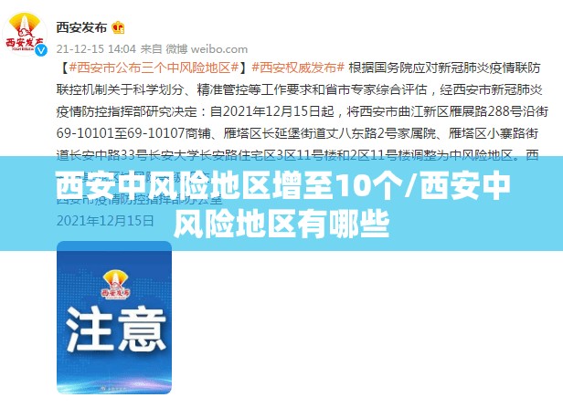 西安中风险地区增至10个/西安中风险地区有哪些