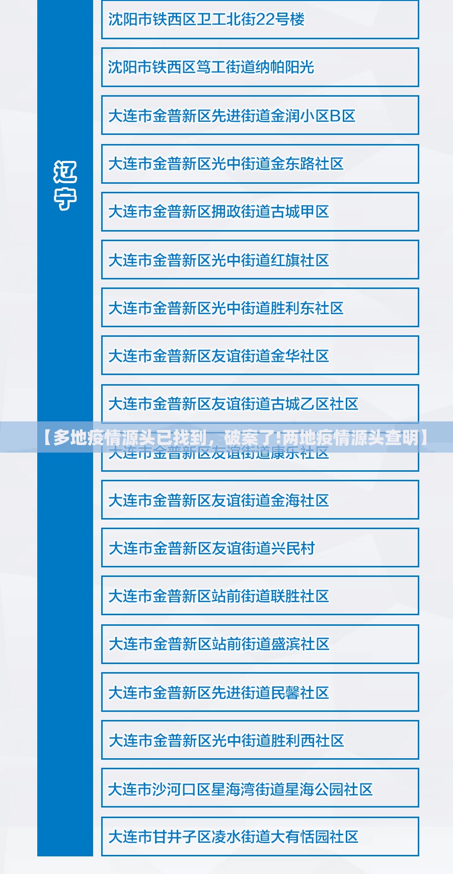 【多地疫情源头已找到，破案了!两地疫情源头查明】