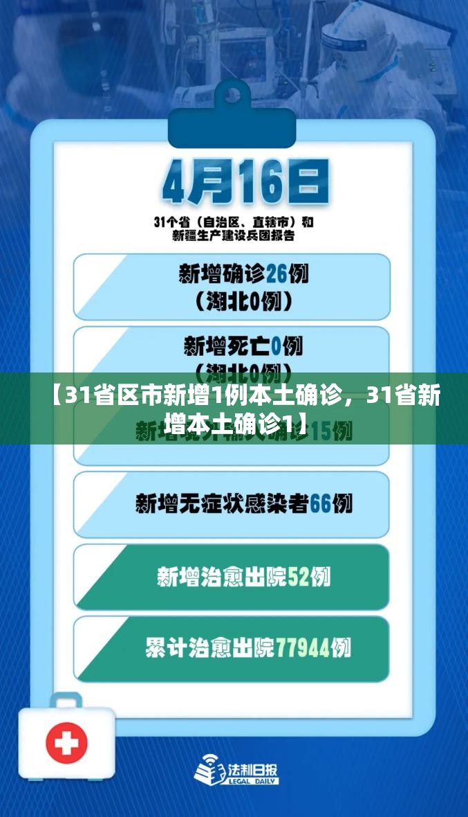 【31省区市新增1例本土确诊，31省新增本土确诊1】