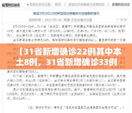 【31省新增确诊22例其中本土8例，31省新增确诊33例本土1例!】