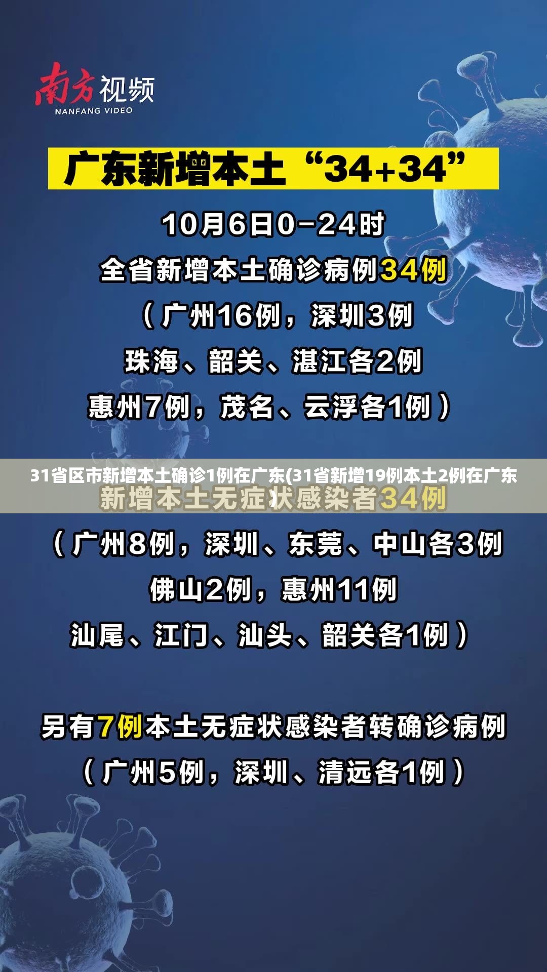 31省区市新增本土确诊1例在广东(31省新增19例本土2例在广东)