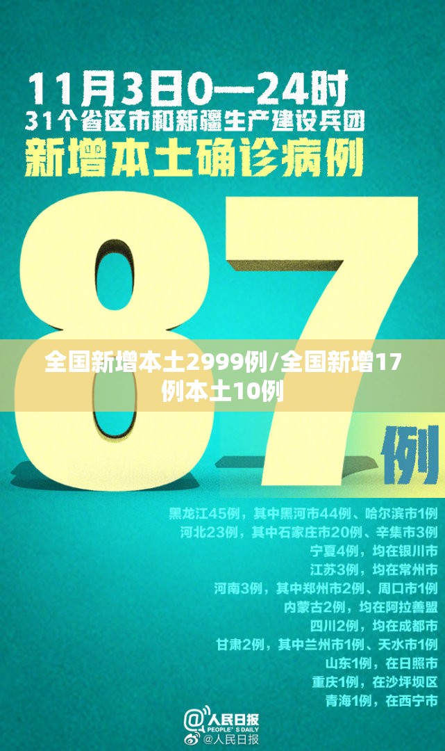 全国新增本土2999例/全国新增17例本土10例 全国新增本土2999例/全国新增17例本土10例