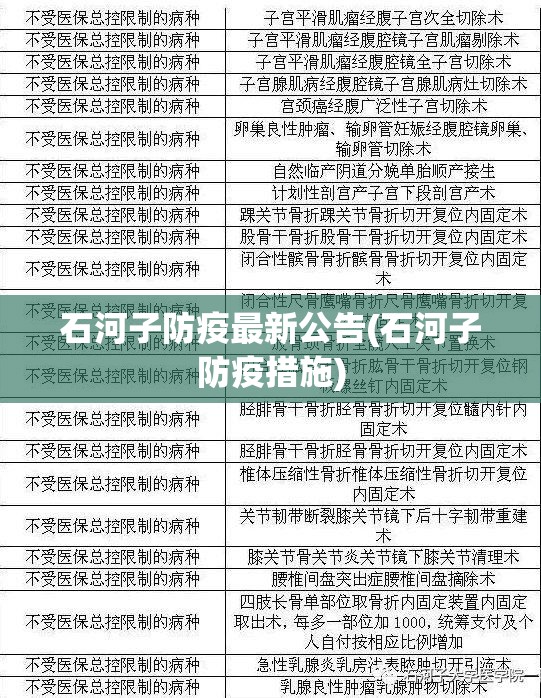 石河子防疫最新公告(石河子防疫措施) 石河子防疫最新公告(石河子防疫措施)