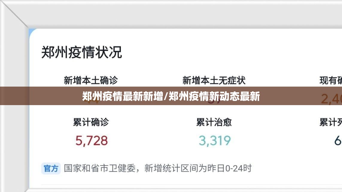郑州疫情最新新增/郑州疫情新动态最新