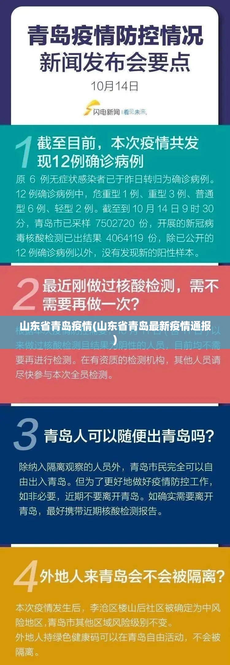 山东省青岛疫情(山东省青岛最新疫情通报)