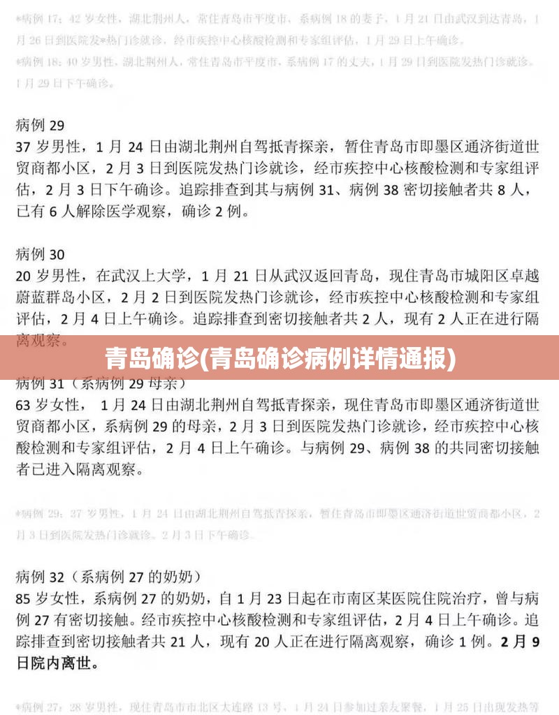 青岛确诊(青岛确诊病例详情通报)