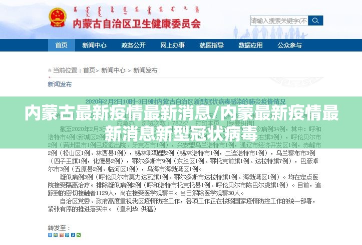 内蒙古最新疫情最新消息/内蒙最新疫情最新消息新型冠状病毒