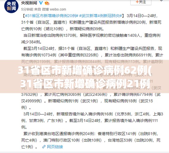 31省区市新增确诊病例62例(31省区市新增确诊病例21例_)