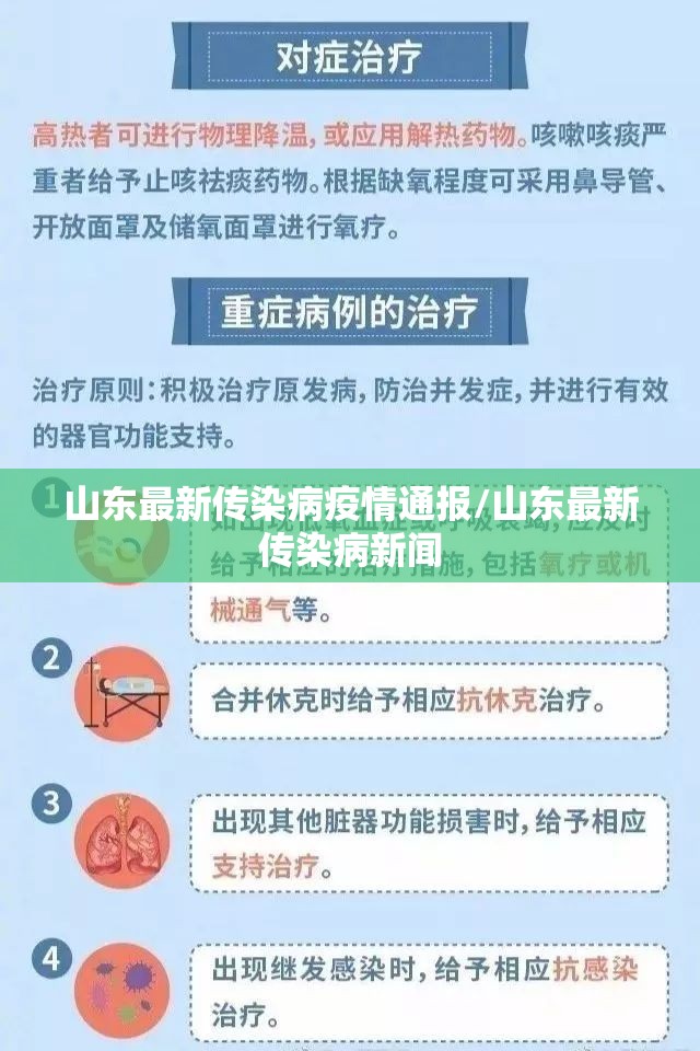 山东最新传染病疫情通报/山东最新传染病新闻