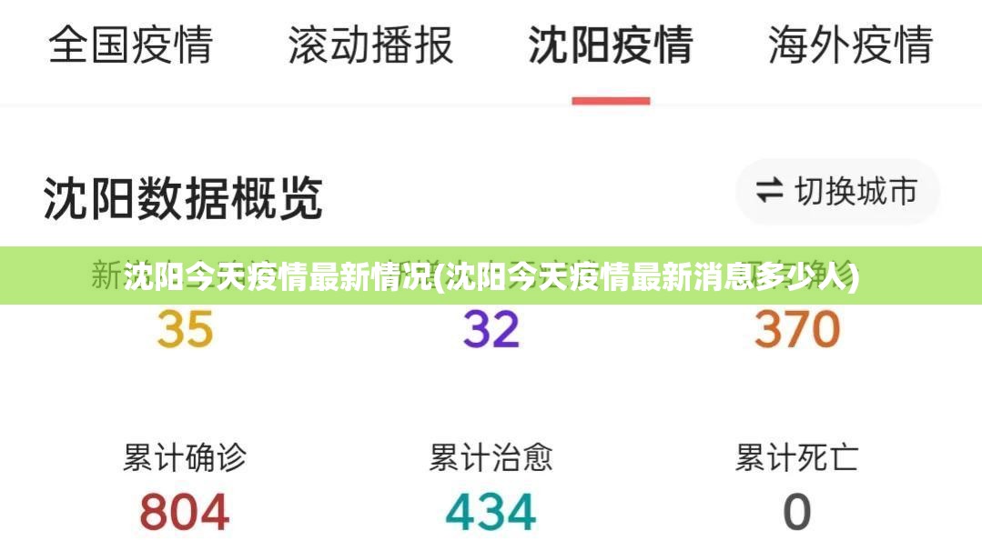沈阳今天疫情最新情况(沈阳今天疫情最新消息多少人)