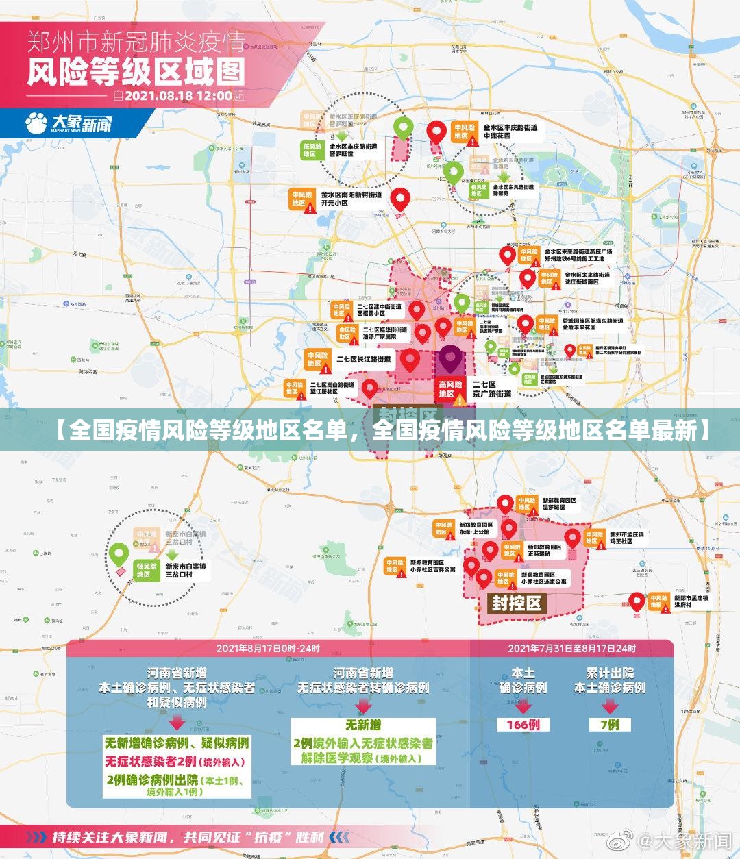 【全国疫情风险等级地区名单，全国疫情风险等级地区名单最新】