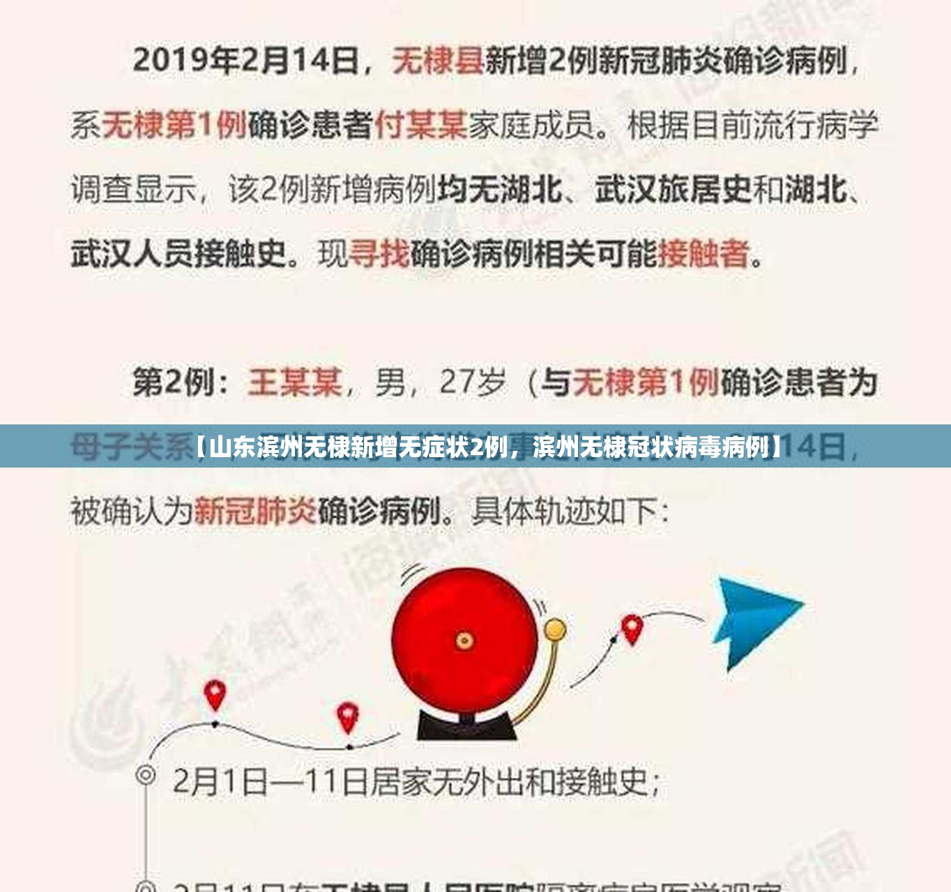 【山东滨州无棣新增无症状2例，滨州无棣冠状病毒病例】
