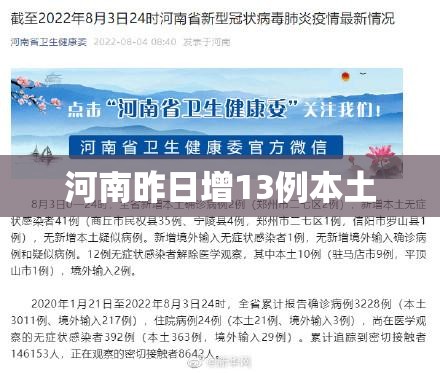 河南昨日增13例本土