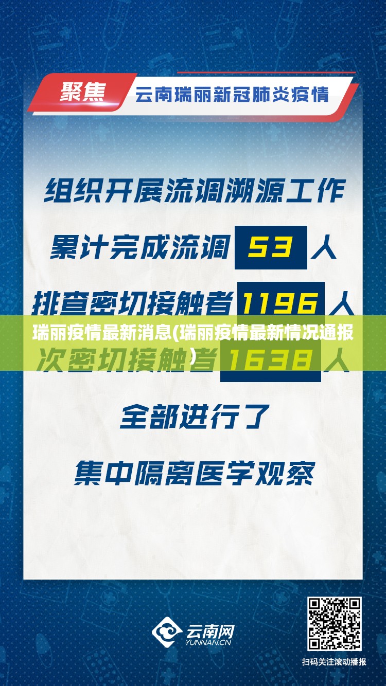 瑞丽疫情最新消息(瑞丽疫情最新情况通报)