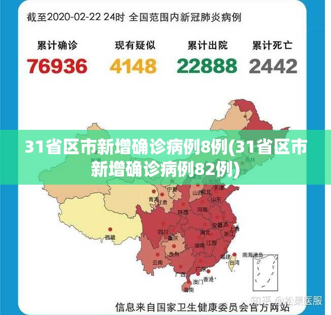 31省区市新增确诊病例8例(31省区市新增确诊病例82例)
