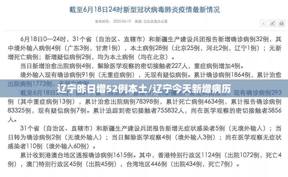 辽宁昨日增52例本土/辽宁今天新增病历