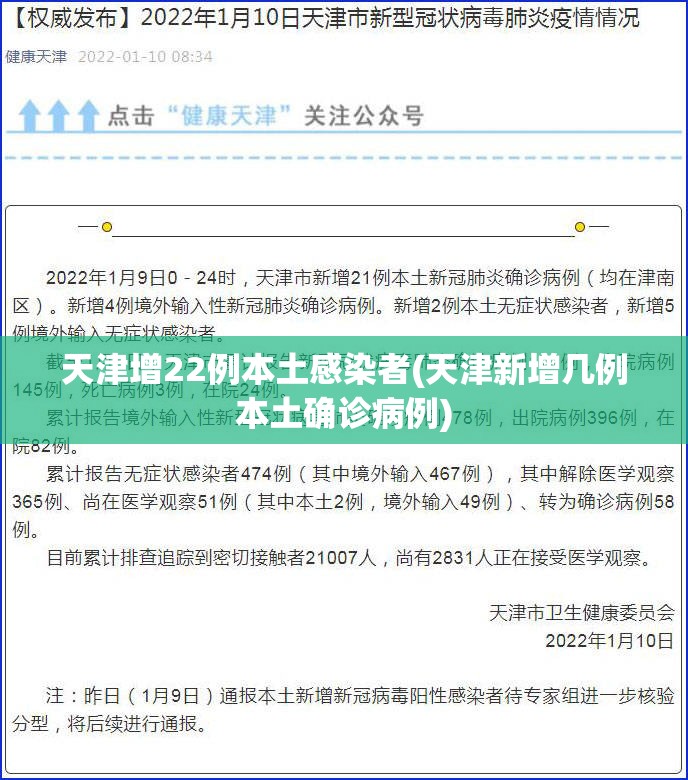 天津增22例本土感染者(天津新增几例本土确诊病例)
