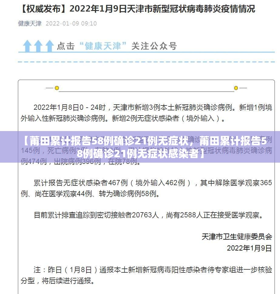【莆田累计报告58例确诊21例无症状，莆田累计报告58例确诊21例无症状感染者】