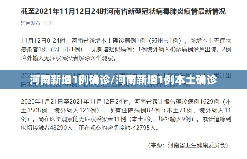 河南新增1例确诊/河南新增1例本土确诊 河南新增1例确诊/河南新增1例本土确诊