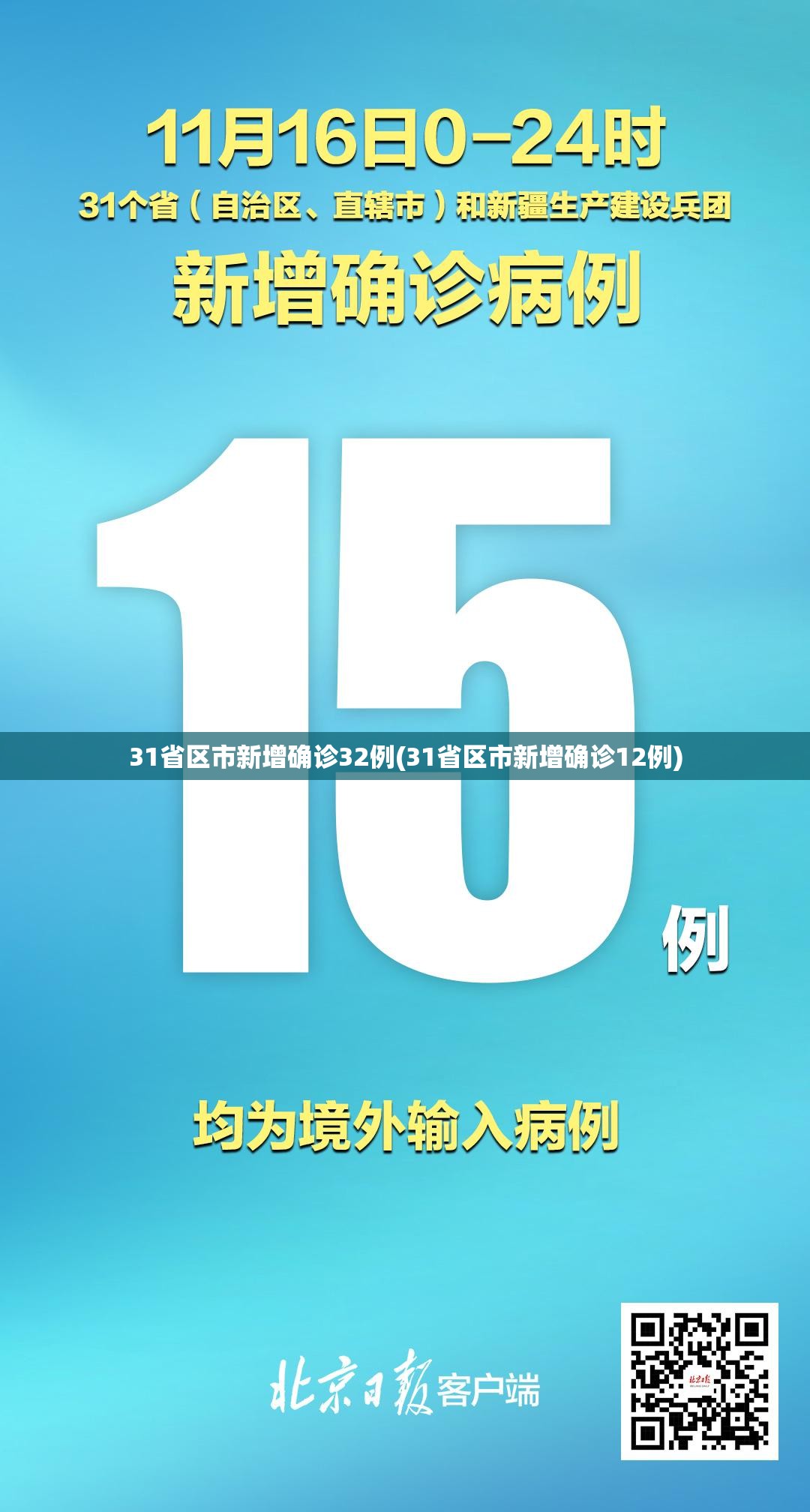 31省区市新增确诊32例(31省区市新增确诊12例)