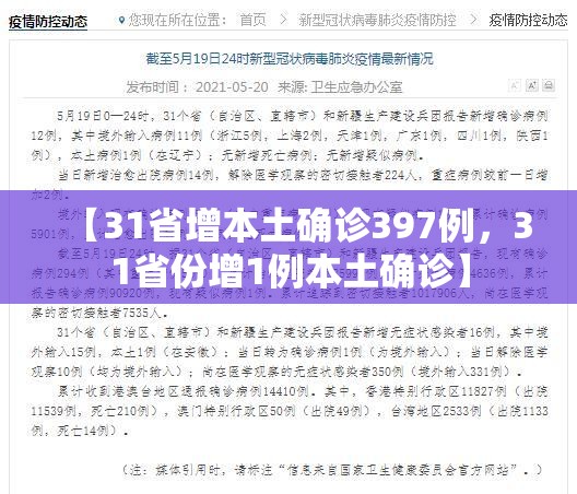 【31省增本土确诊397例，31省份增1例本土确诊】