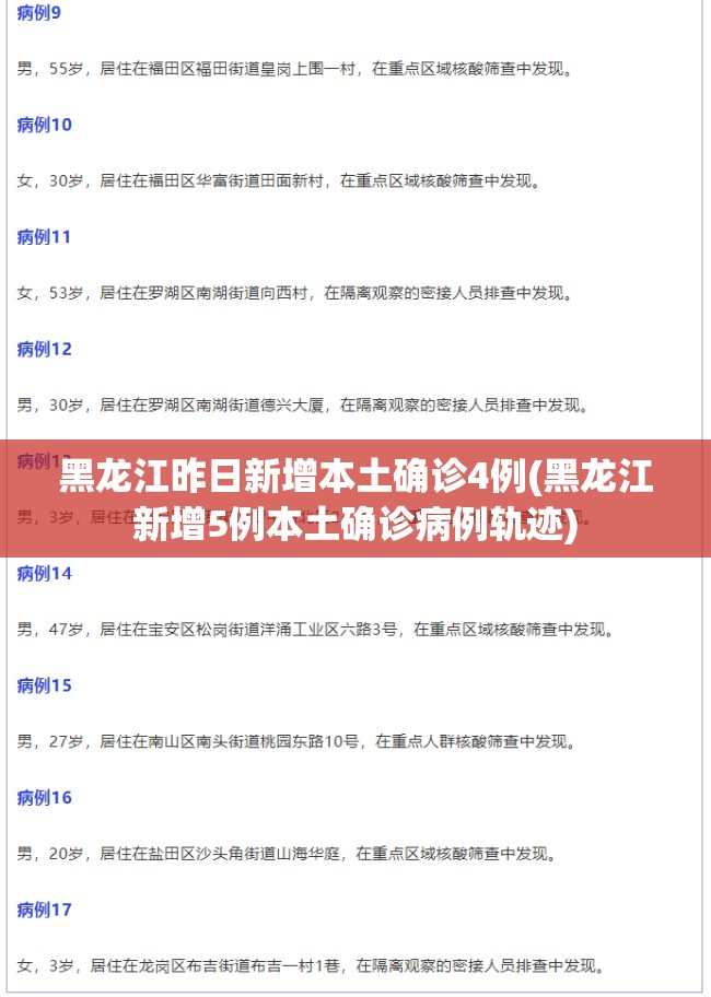 黑龙江昨日新增本土确诊4例(黑龙江新增5例本土确诊病例轨迹)
