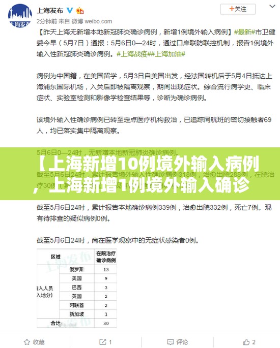 【上海新增10例境外输入病例，上海新增1例境外输入确诊病例】