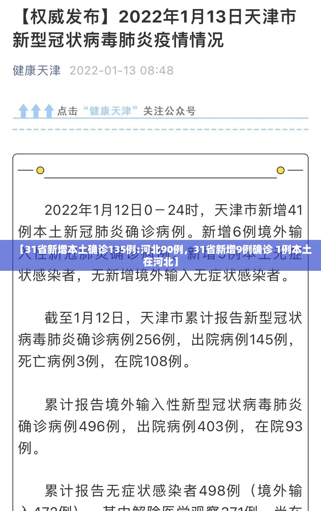 【31省新增本土确诊135例:河北90例，31省新增9例确诊 1例本土在河北】