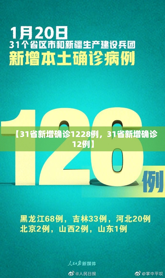 【31省新增确诊1228例,31省新增确诊12例】 【31省新增确诊1228例,31省新增确诊12例】