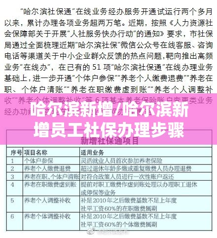 哈尔滨新增/哈尔滨新增员工社保办理步骤 哈尔滨新增/哈尔滨新增员工社保办理步骤